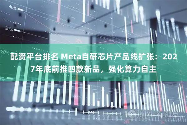 配资平台排名 Meta自研芯片产品线扩张：2027年底前推四款新品，强化算力自主